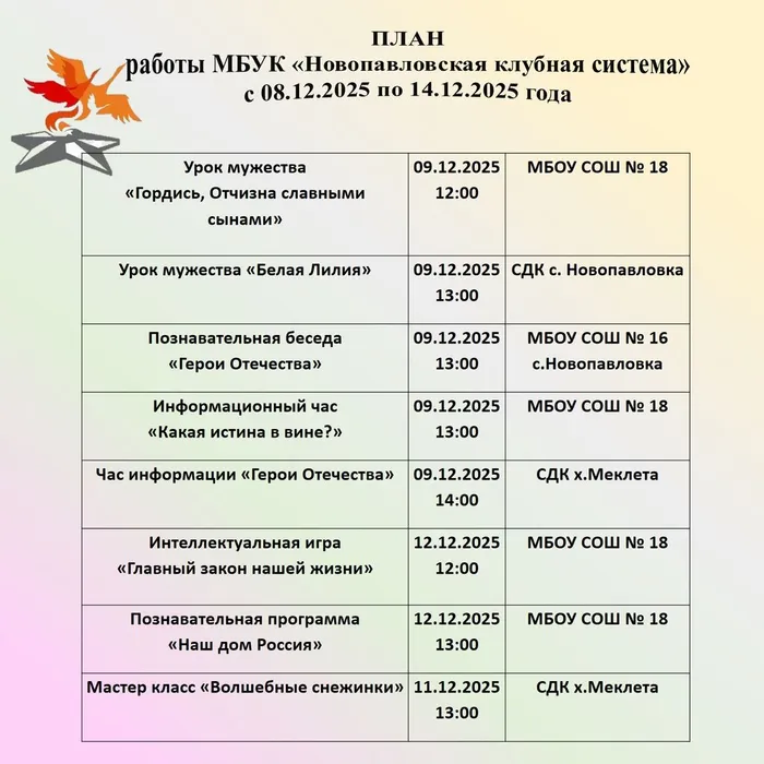 с 8 по 14 декабря 2025